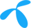 Telenor